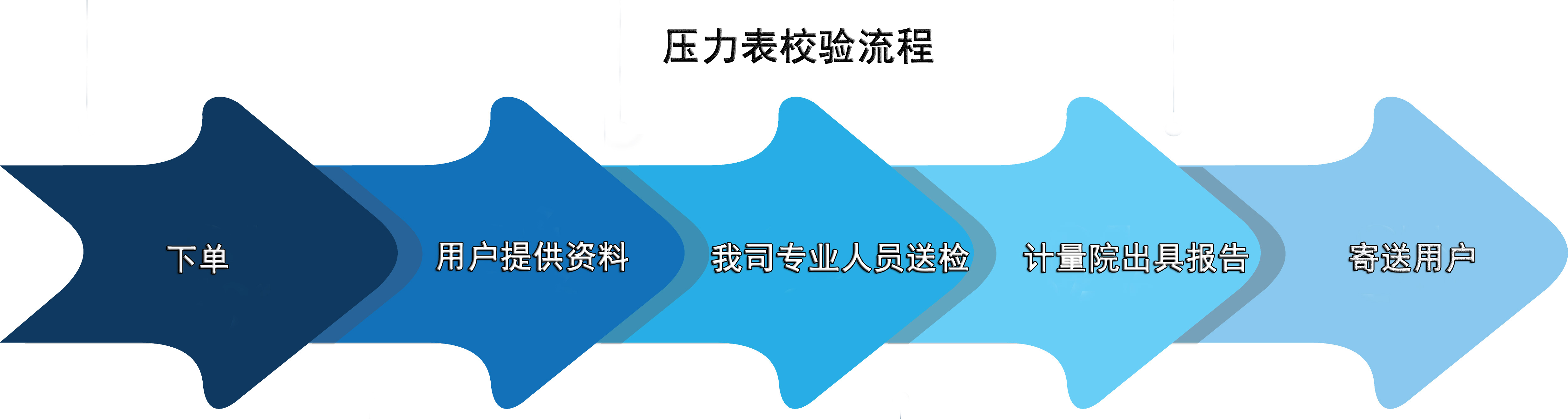 20210525/cb7a73e4d86e5863df9dd4f9b06b3c08.jpg cb7a73e4d86e5863df9dd4f9b06b3c08.jpg