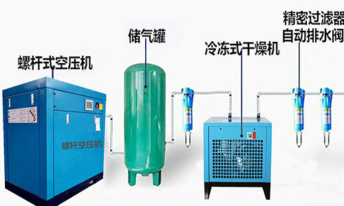空壓機安裝 空壓機安裝